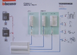 Pannello Sistema di citofonia e telefonia integrata