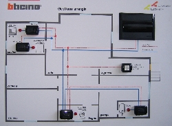 Pannello Sistema gestione energia