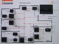 Pannello Sistema di diffusione sonora