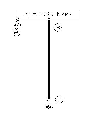 Schema