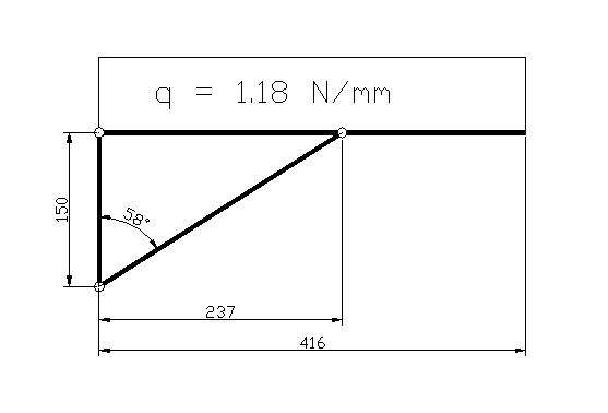 Schema