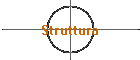 Struttura